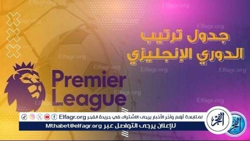 ترتيب الدوري الإنجليزي 2024-25.. من المتصدر ؟